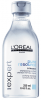 NOUVEAUTES PRODUITS GAMME SéRIE EXPERT<br/>L’OréAL PROFESSIONNEL<br/>- MARS 2008 -