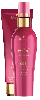 NOUVEAUTES PRODUITS Brazilnut Oil<br>Schwarzkopf Professional<br>Février 2017
