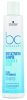 NOUVEAUTES PRODUITS Schwarzkopf Professional<br>BC Bonacure Scalp<br>Avril 2024