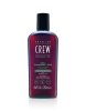 NOUVEAUTES PRODUITS American Crew<br>3 en 1<br>Septembre 2024